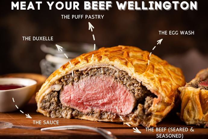 The Perfect Beef Wellington Recipe
